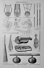 1898 Antica Litograf:STRUMENTI